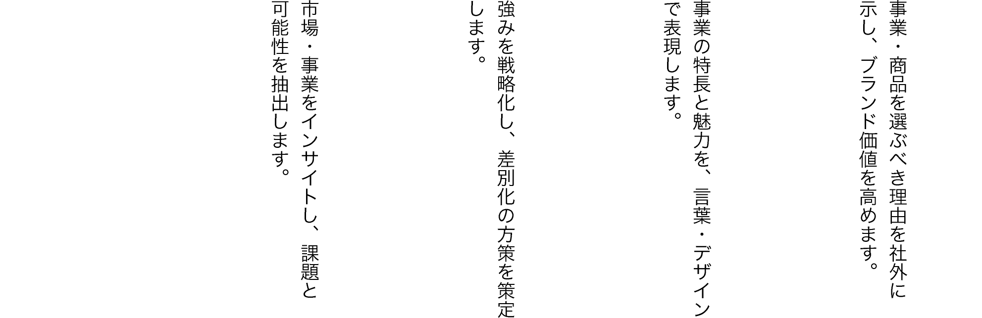 現状をインサイトし、課題と可能性を抽出します。 あるべき姿を定め、企業全体の競争力を高めます。企業の核と個性を、言葉・デザインで表現します。企業の意義と魅力を社内外に示し、ブランド価値を高めます。