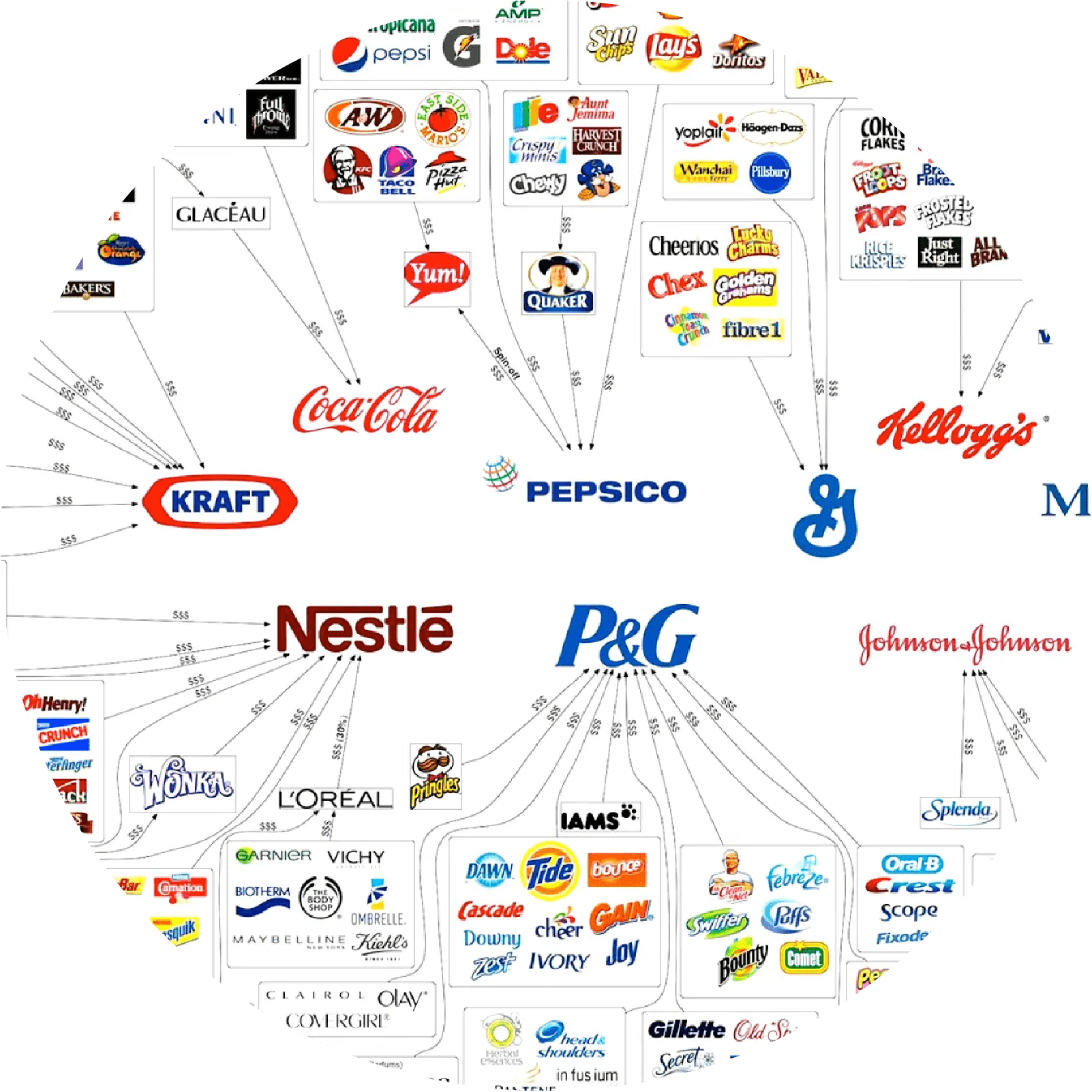 ブランドの価値を高め、企業成長を加速させる。