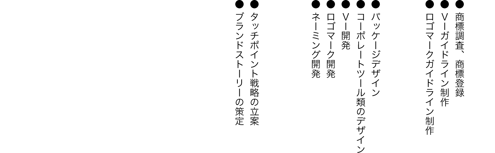現状をインサイトし、課題と可能性を抽出します。 あるべき姿を定め、企業全体の競争力を高めます。企業の核と個性を、言葉・デザインで表現します。企業の意義と魅力を社内外に示し、ブランド価値を高めます。