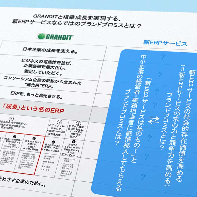 ブランディングと企業ブランディングの違い 企業ブランディングの登場