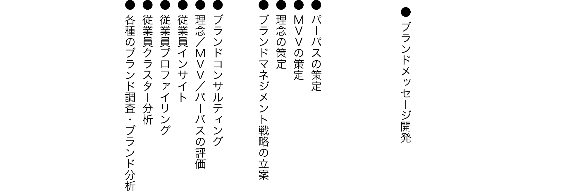 ● ブランドコンサルティング● 顧客インサイト● 顧客プロファイリング● 顧客クラスター分析● 各種のブランド調査・ブランド分析 ● 事業開発、商品開発● ブランドコミュニケーション戦略の立案● ブランドポートフォリオ戦略の立案● ブランドマーケティング戦略の立案 ● ブランドメッセージ開発