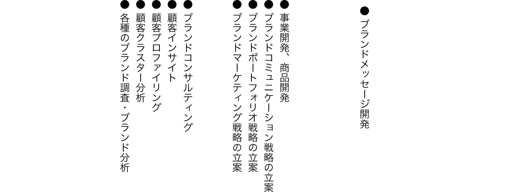 ● ブランドコンサルティング● 顧客インサイト● 顧客プロファイリング● 顧客クラスター分析● 各種のブランド調査・ブランド分析 ● 事業開発、商品開発● ブランドコミュニケーション戦略の立案● ブランドポートフォリオ戦略の立案● ブランドマーケティング戦略の立案 ● ブランドメッセージ開発