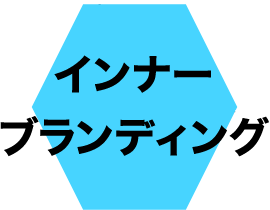 インナー ブランディング
