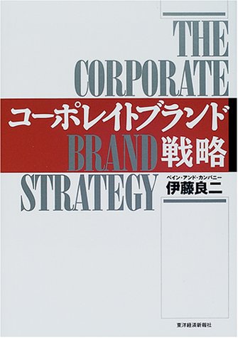 コーポレイトブランド戦略