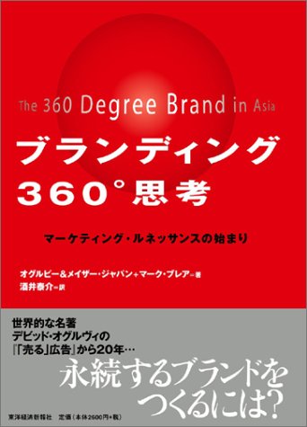 ブランディング360度思考