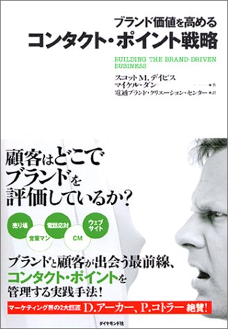 ブランド価値を高める コンタクト・ポイント戦略
