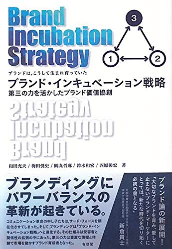 ブランド・インキュベーション戦略 — 第三の力を活かしたブランド価値協創