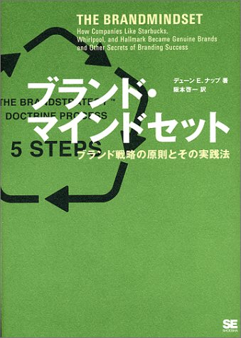 ブランド・マインドセット