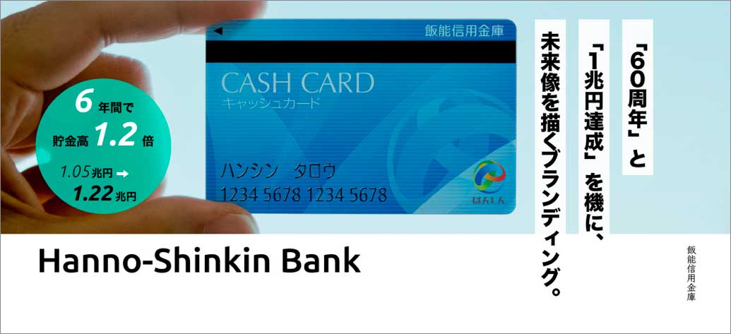 選ばれているブランディング①「フォアビスタ」