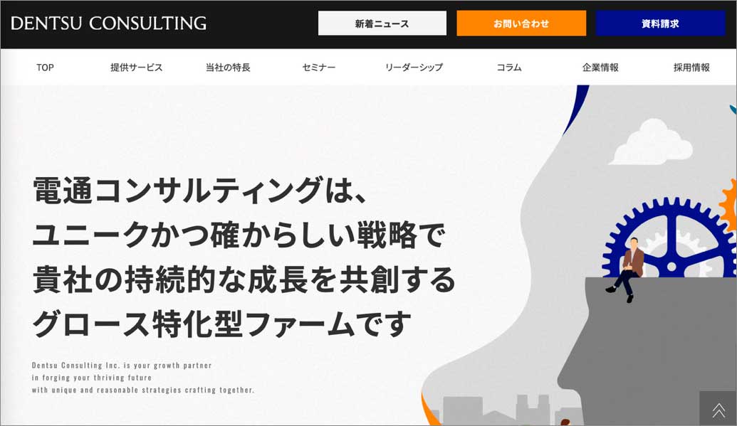 注目のブランドコンサルティング会社⑥「電通コンサルティング」　