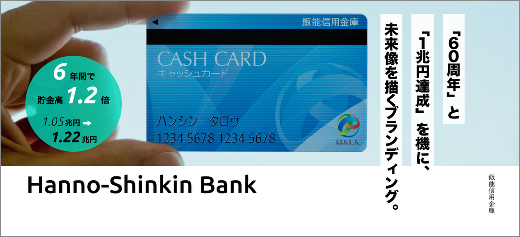 依頼しやすいブランディング会社の例　①「フォアビスタ」2